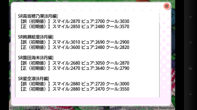 【ラブライブ！】8月分で追加されたキャラクターのステータス上方修正wwww