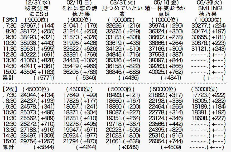 スクリーンショット 2015-06-30 121635