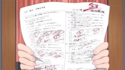 【ラブライブ！】今さら気付いたけど穂乃果は2組で29番なんだな